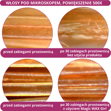 Odżywka w sprayu do rozczesywania włosów dla dziewczynek WAX MAGIC 200ml